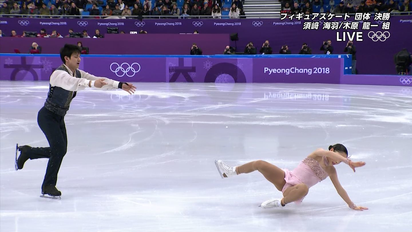 フィギュアスケート平昌オリンピックのエロ画像